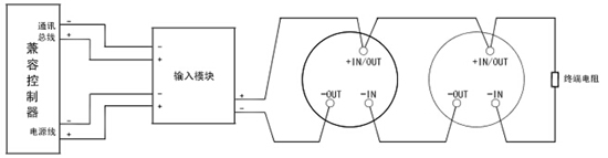 探测器与控制器的系统接线图
