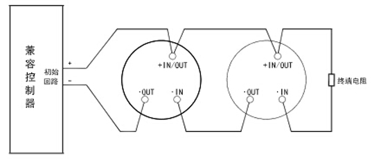 对于可直接连接传统探测器的控制器系统接线图