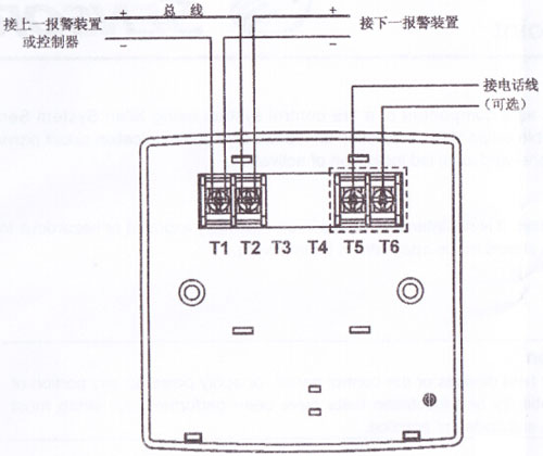 J-SAP-M-M900K手动火灾报警按钮