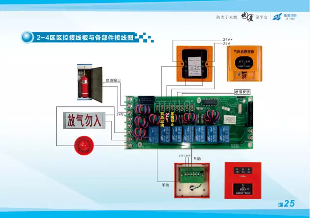 依爱消防产品接线示意图