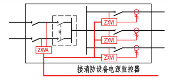 电压传感器与电压/电流传感器接线示意图