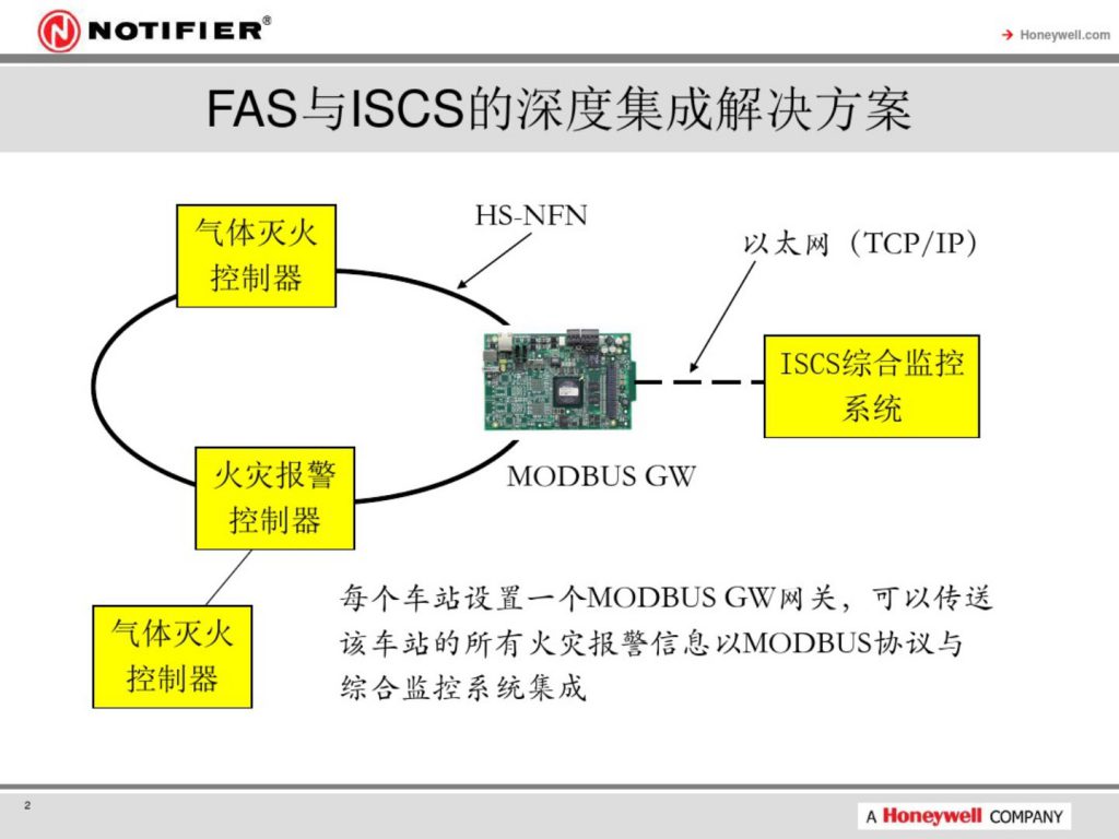 陕西安尔特电子科技有限公司http://www.renjidz.com