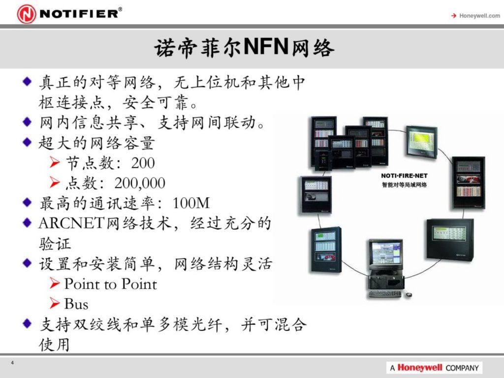 陕西安尔特电子科技有限公司http://www.renjidz.com