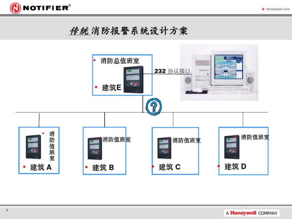 陕西安尔特电子科技有限公司http://www.renjidz.com