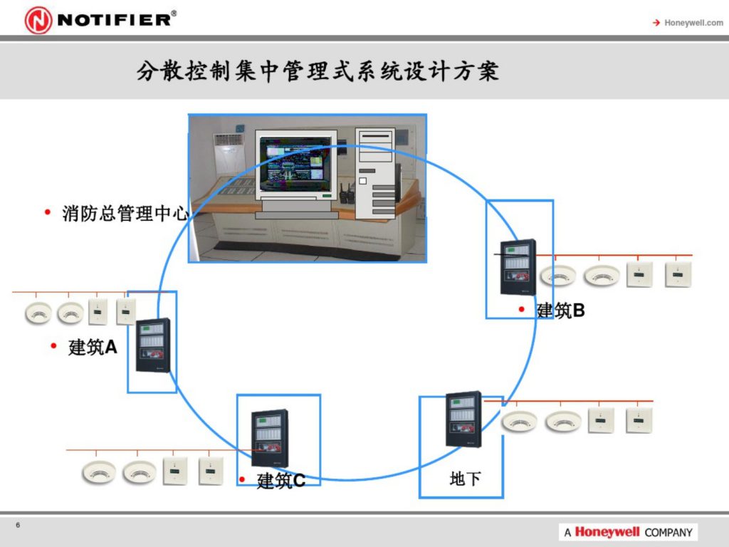 陕西安尔特电子科技有限公司http://www.renjidz.com