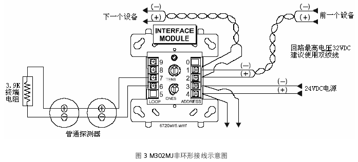 江森 Johnson　M302MJ普通探测器智能接口模块非环形接线图