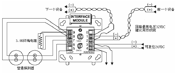 江森 Johnson　M302MJ普通探测器智能接口模块环形接线图