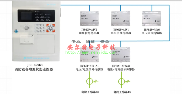 青鸟消防62系列消防设备电源监控系统产品接线图