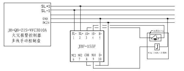 2,模块使用 4条线,2条联动控制总线,2条 24v电源线和主机手动控制盘