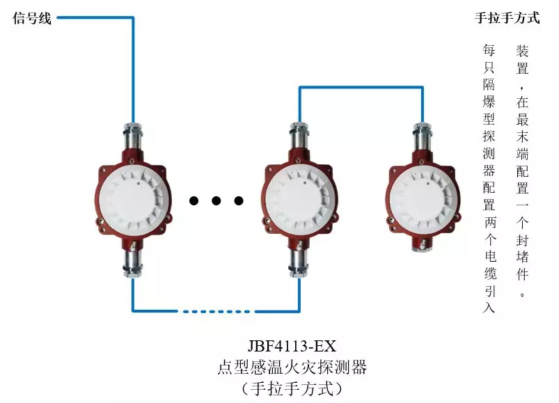 JTW-ZD-JBF4113-Ex防爆点型光电感温火灾探测器（隔爆型）手拉手方式接线