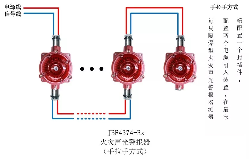 JBF4374-Ex防爆火灾声光警报器（隔爆型）手拉手方式接线