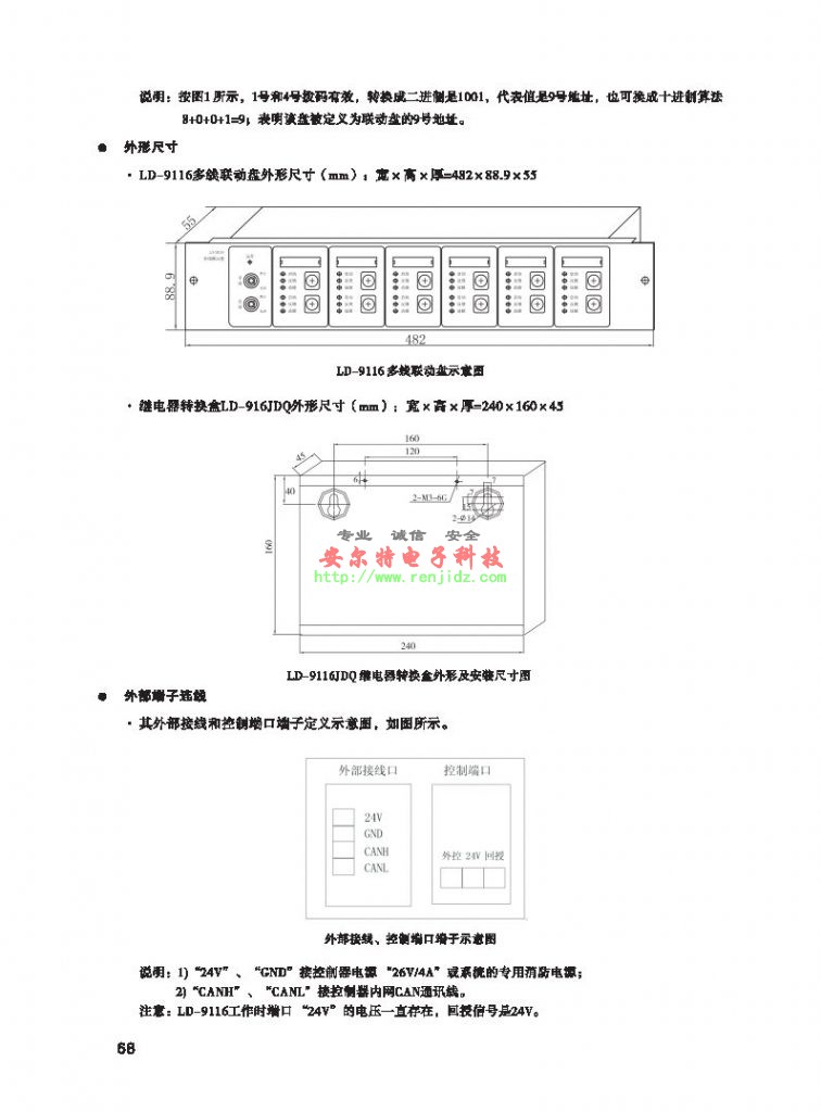 核仪器262厂LD-9118总线控制盘LD-9116多线控制盘