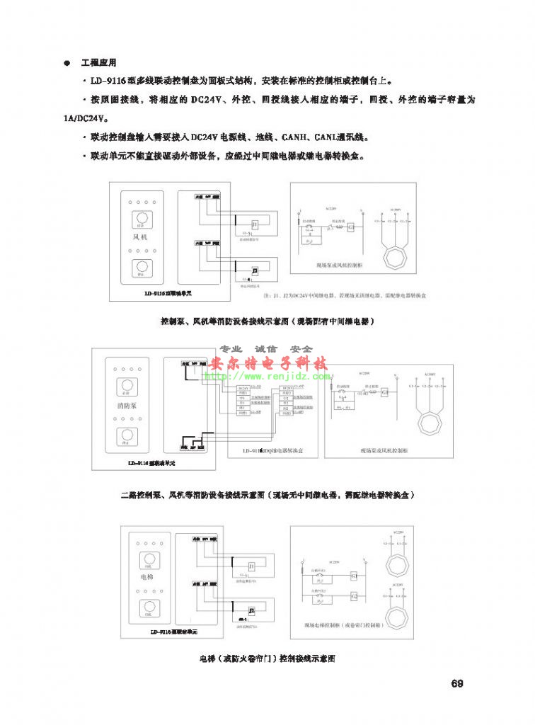 核仪器262厂LD-9118总线控制盘LD-9116多线控制盘