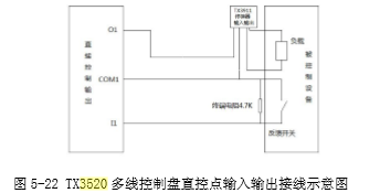 tx3520型多线控制盘接线示意图
