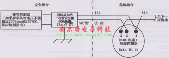 JTWB-BCD-5151EIS点型感温火灾探测器